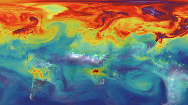 simulation of Co2 in the atmosphere